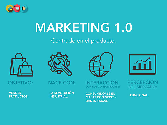 Marketing 1.0 - - Net5s