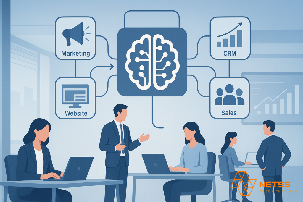 AI Automation cho marketing và bán hàng