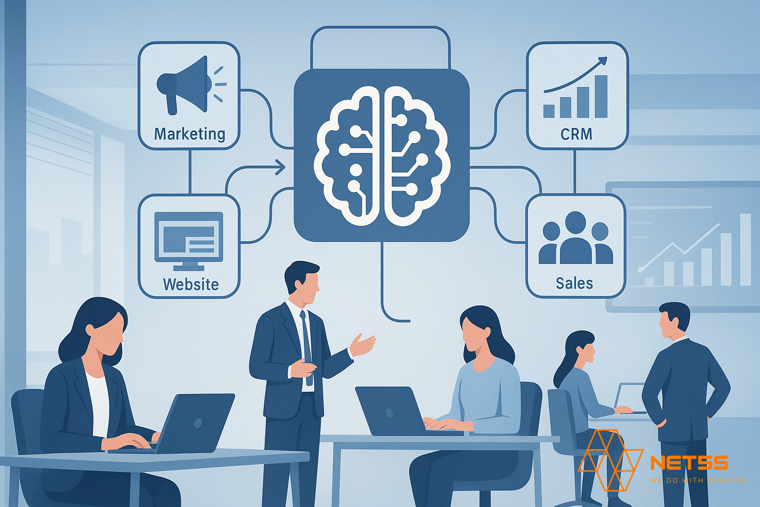 AI Automation cho marketing và bán hàng