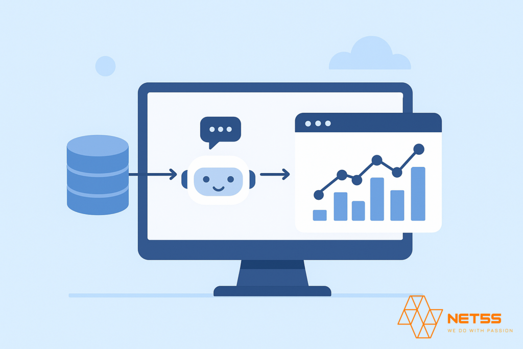 AI tối ưu quy trình làm việc
