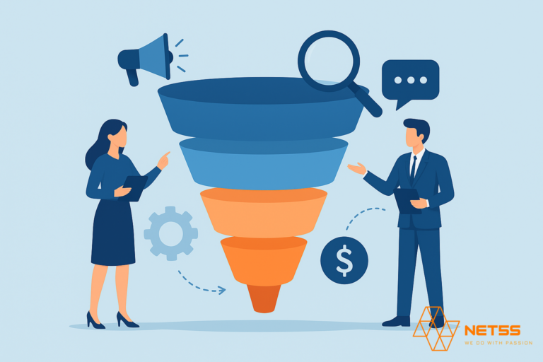 cách xây dựng phễu bán hàng